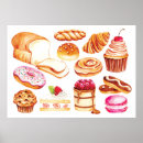 Search for vintage bakery posters Background
