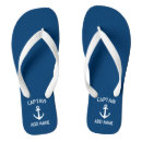 Search for boats thongs Blue