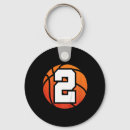 Search for ole key rings Kids