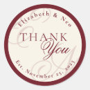 Search for old money stickers Luxury