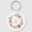 Search for blossoming key rings Cherry blossoms