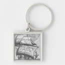 Search for frontispieces key rings English