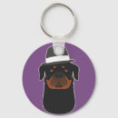 Search for rottweiler key rings Dog