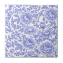 Search for blue floral pattern tiles Chic