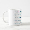 Search for measurement mugs Drink