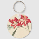 Search for french illustrator key rings 19th century