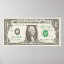 Search for dollar sign on money posters Usa