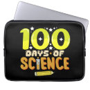 Search for 100 days of school electronics Teacher