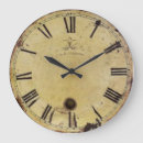 Search for vintage face clocks Wall