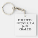 Search for pride and prejudice key rings Jane austen