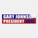 Search for gary johnson Vote