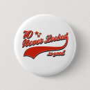 Search for look best badges 70th