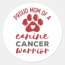 Search for cancer quotes stickers Support