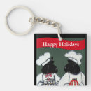 Search for scottish terrier key rings Pets