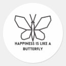 Search for happy butterfly stickers Wings