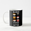 Search for happy sushi mugs Fish