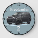 Search for suv art 4x4