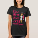 Search for flu Medical