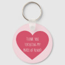Search for maid of honor gifts Pink
