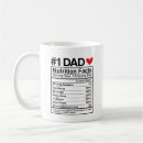 Search for nutritional facts mugs Dad