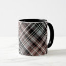 Search for rustic colour mugs Black