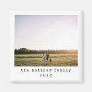 Search for face magnets Simple