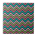 Search for pink chevron tiles Trendy