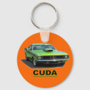 Search for plymouth key rings Cuda