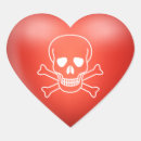 Search for skull stickers Warning