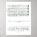 Search for clogs posters School