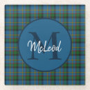 Search for clan macleod Classic
