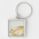 Search for three quarter length key rings Side view