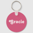 Search for gracies For her