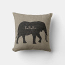 Search for african cushions Wildlife