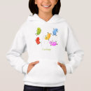 Search for jellybean clothing Sweets