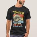 Search for fath tshirts Bad