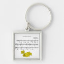 Search for amazing key rings Grace
