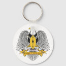 Search for sudan key rings World flags