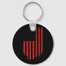 Search for funny qr code key rings Political