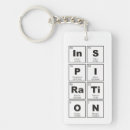 Search for chemical elements key rings Science