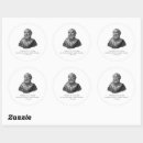 Search for plato stickers Portrait