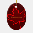 Search for september christmas tree decorations Nature