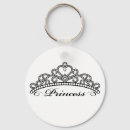 Search for vip key rings Princess