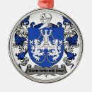 Search for scotland christmas tree decorations Heraldry