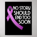 Search for abuse prevention posters Gone but not forgotten