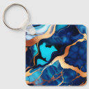 Search for faux marble key rings Abstract pattern