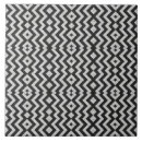 Search for black and white zigzag tiles Vintage