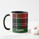 Search for scottish plaid mugs Pattern