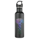 Search for science water bottles Earth