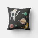 Search for space cushions Milky way